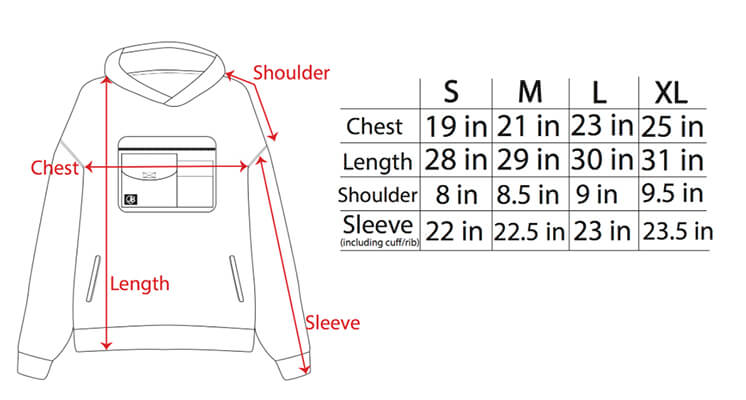 Alibaba sample request template2