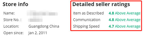 AliExpress seller's store ratings