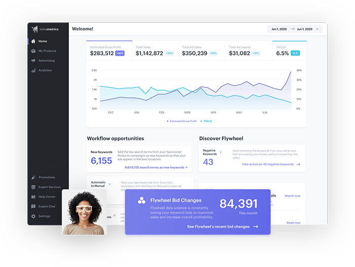 full product features