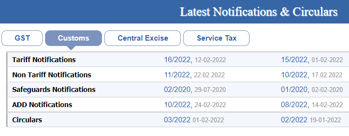Latest notification on CBIC (1)