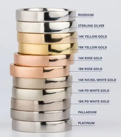 fine jewelry material