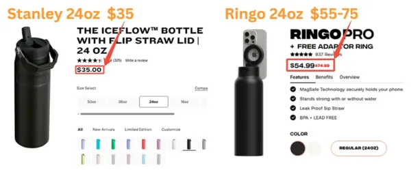 Ringo bottle price vs Stanley bottle price