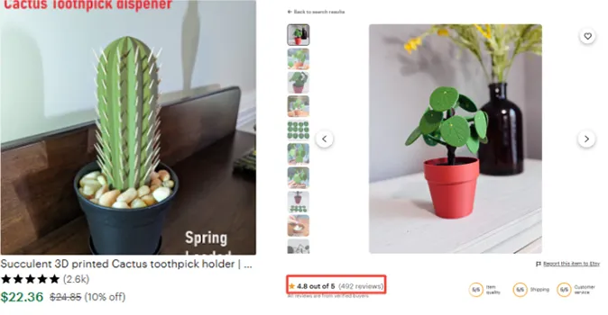 The sales situation of ForgeCore's design products on Esty