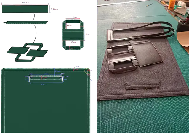 Ujual manufacturing breakdown